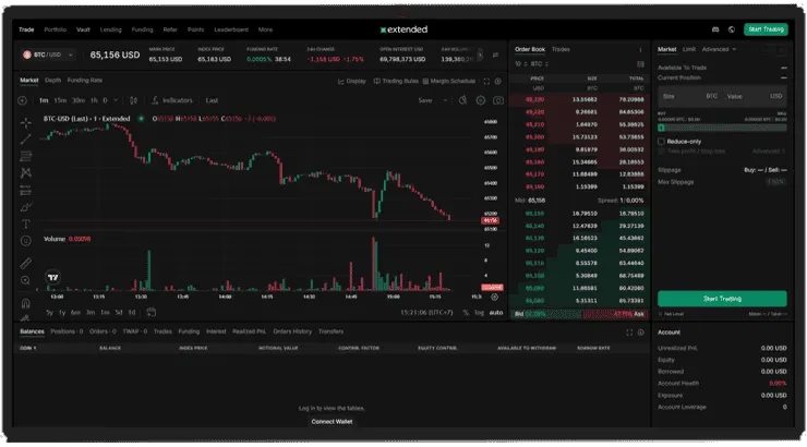 Extended Exchange Screenshot